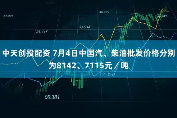 中天创投配资 7月4日中国汽、柴油批发价格分别为8142、7115元／吨