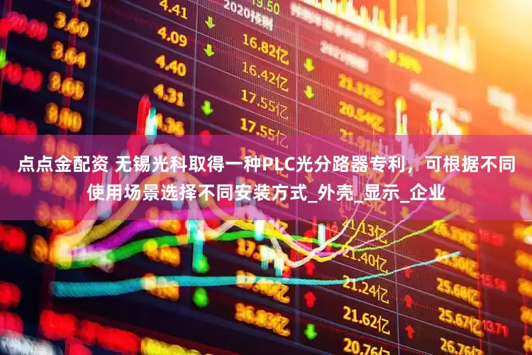点点金配资 无锡光科取得一种PLC光分路器专利，可根据不同使用场景选择不同安装方式_外壳_显示_企业
